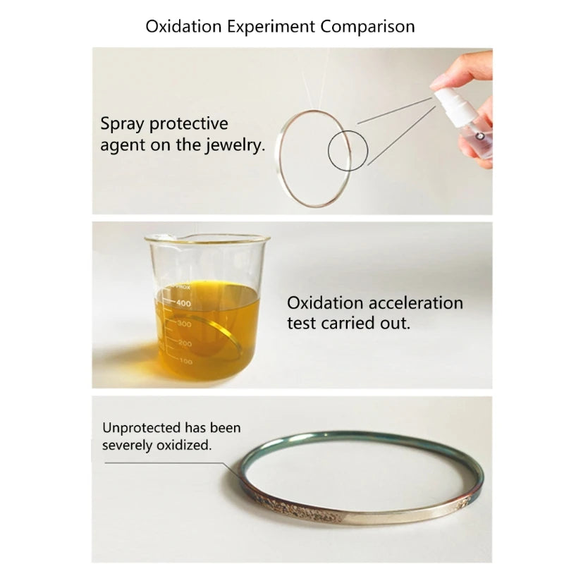 Jewelry Coating Clear Protective Agent NoEn Null